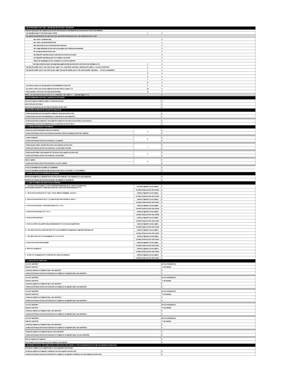 Mon BPF Facile – Image 2